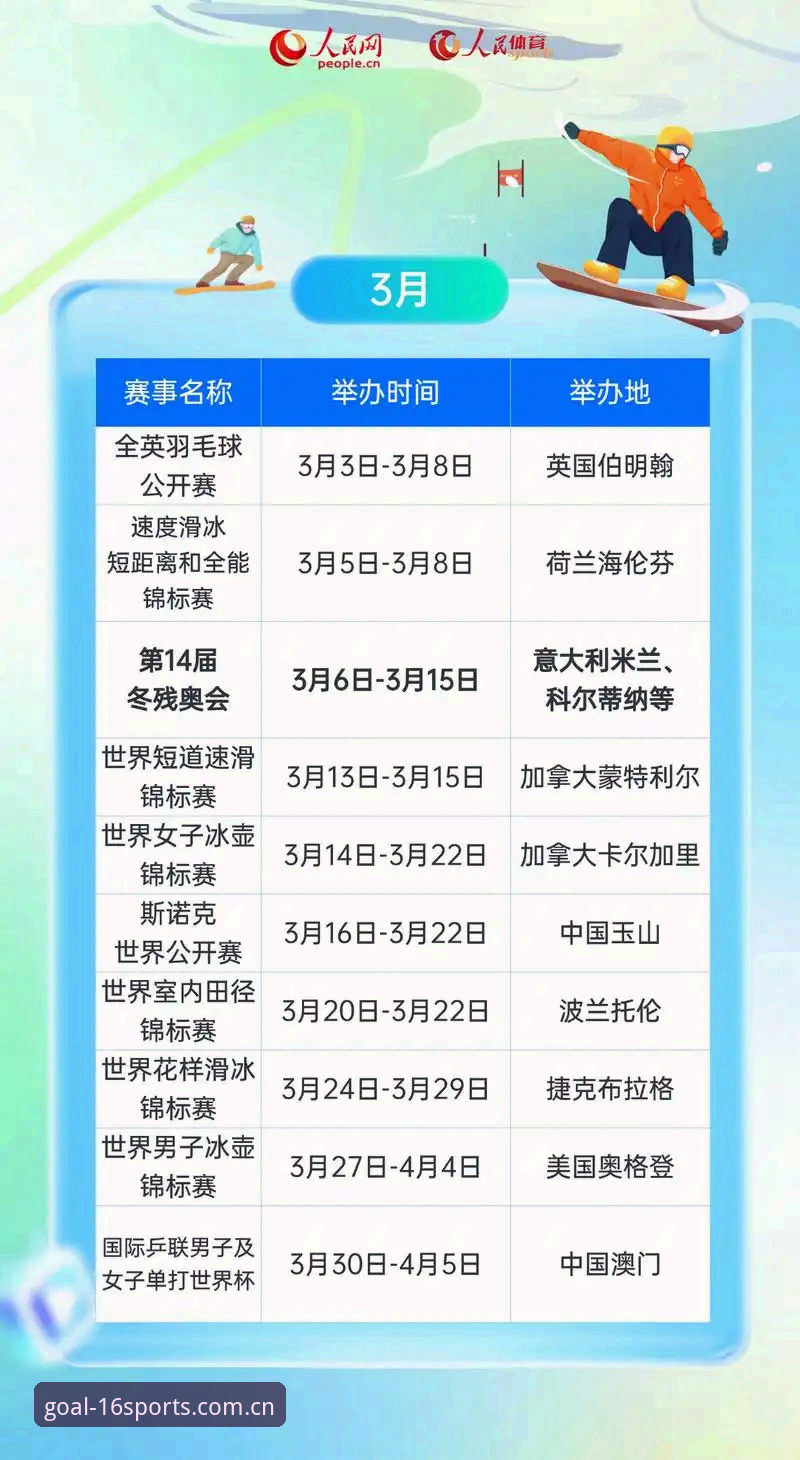 7个理由告诉你：16体育导航为何是2026安卓端最值得收藏的入口